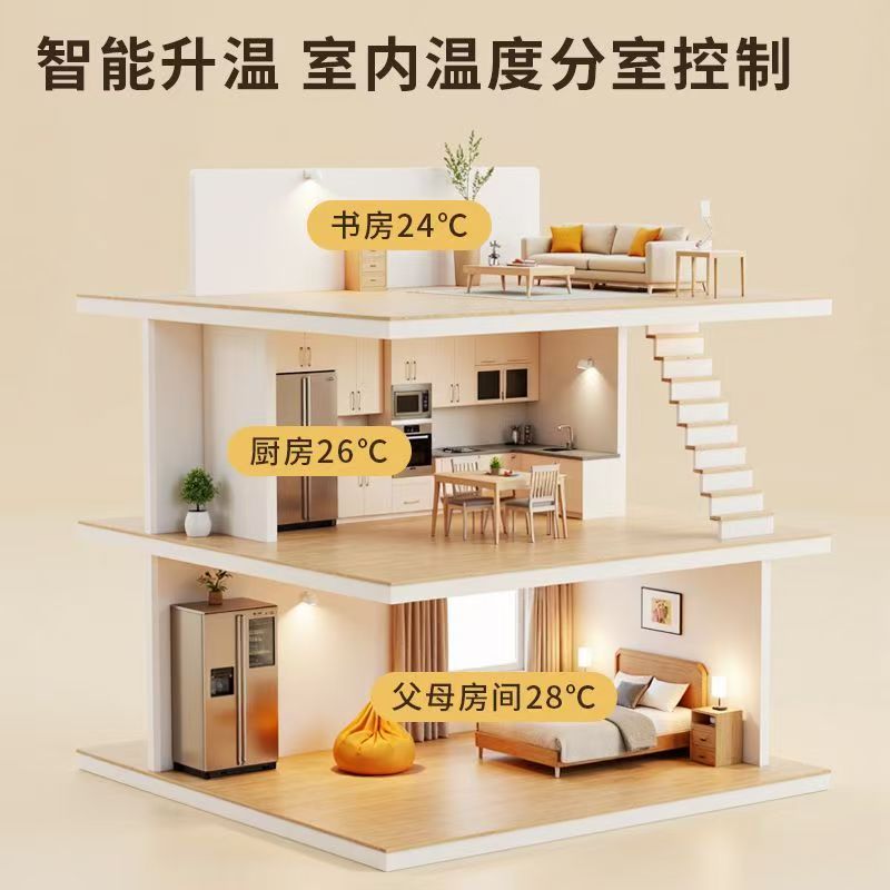 仁布县 石墨烯电地暖公司哪家好？户型适配方案指南